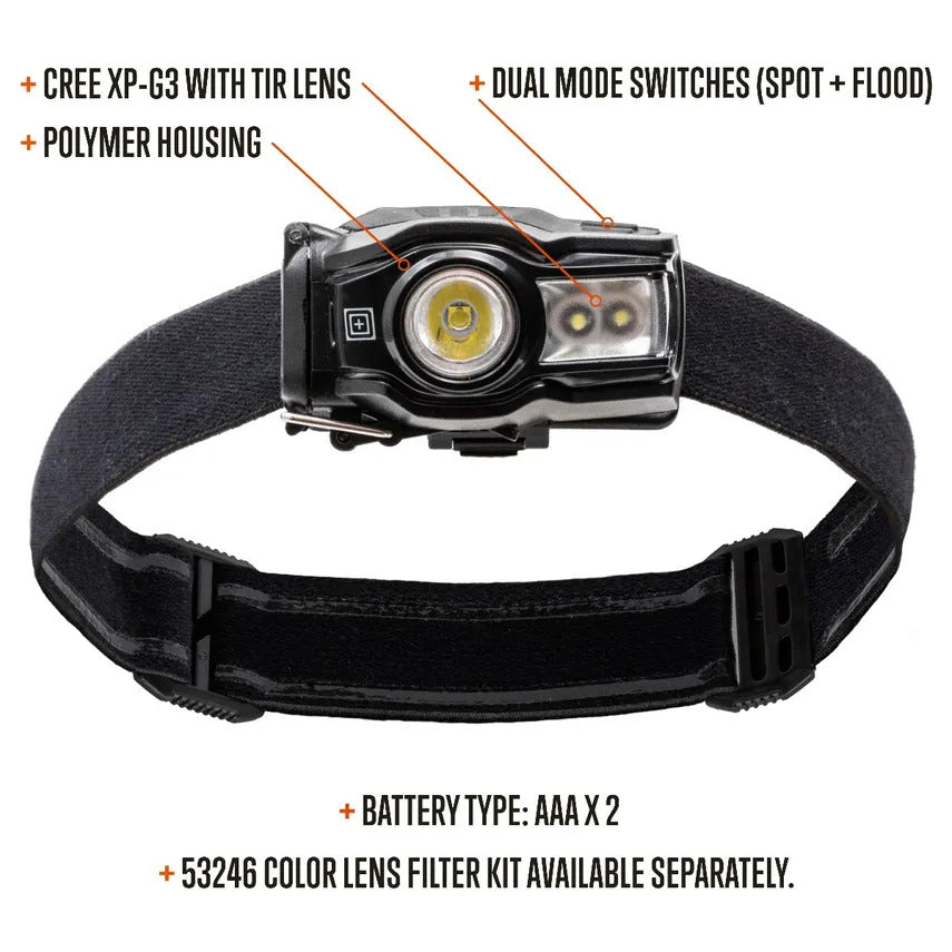 FlashMate™ UltraBright Headlamp