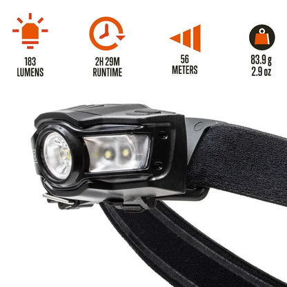 FlashMate™ UltraBright Headlamp