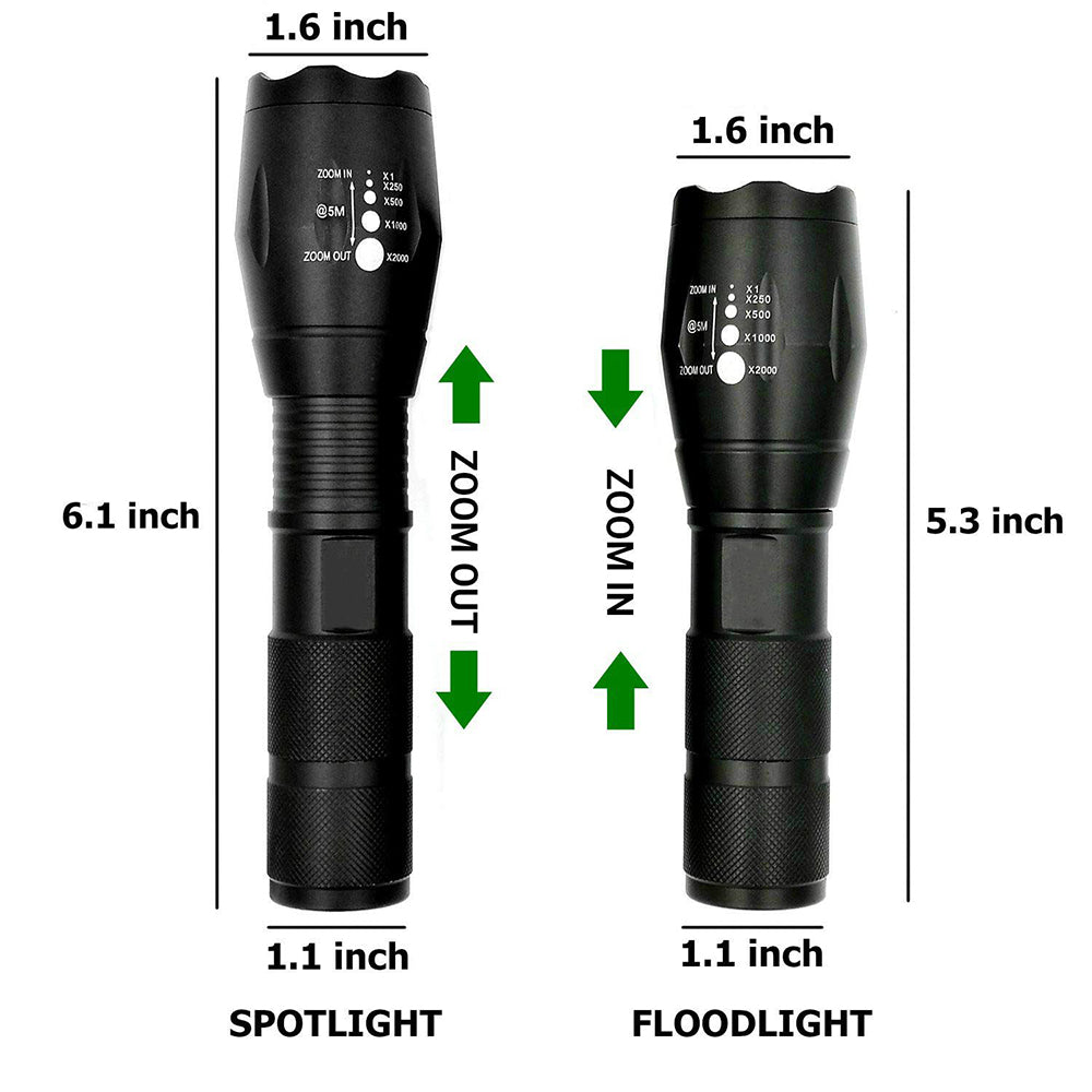 FlashMate™ 5-in-1 Tactical Flashlight